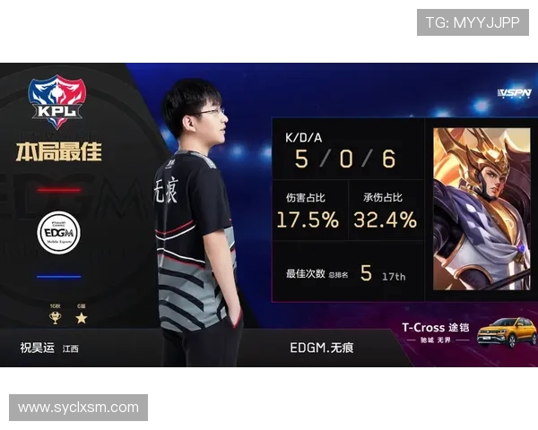 EDG在王者荣耀中的阵地战表现分析与反思