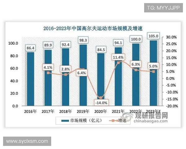 广州网球队技术深度解析：提升竞技水平的关键因素与训练方法探讨
